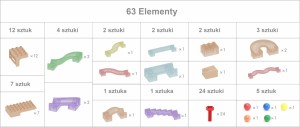 Wolnostojąca Tablica Naukowa Kreatywna STEM