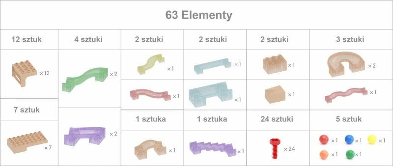 Wolnostojąca Tablica Naukowa Kreatywna STEM